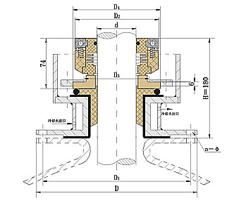 212釜用機械密封